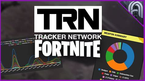 How to add fortnite stat overlay to obs. NEW! Replay Stats! Fortnite Tracker Advanced Stats!! - YouTube