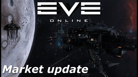 Eve Online Market Changes Youtube