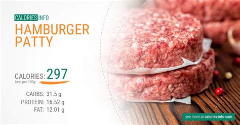 1 Hamburger Patty Nutrition Facts Blog Dandk