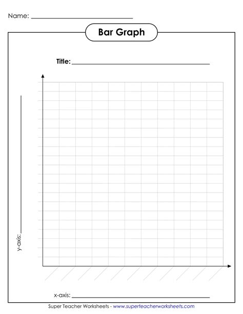 Free Printable Bar Graph Templates Pdf Word Excel 2nd Grade With Labels