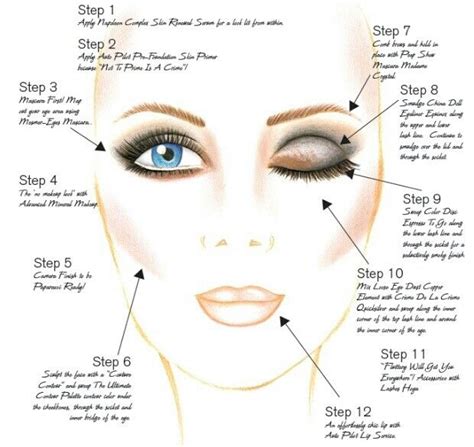 How To Put Makeup Step By Step With Pictures Photos Cantik