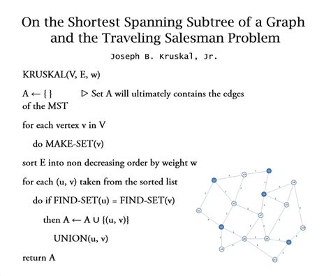 Kruskals Algorithm Implementation In C Mycplus C And C