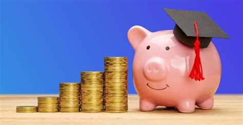 Comparing Education Savings Plans Coverdell 529 And Able Accounts Corvee