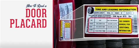 How To Read The Tire Pressure Sticker On Door Frame