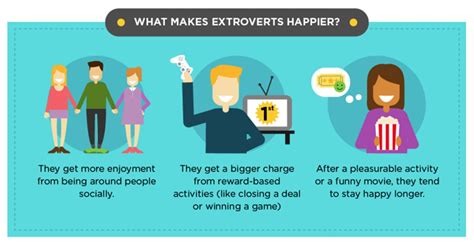 Extrovert Tips Infographic Popsugar Smart Living