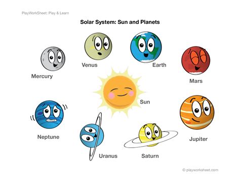 Solar System Sun And Planets Free Printables For Kids