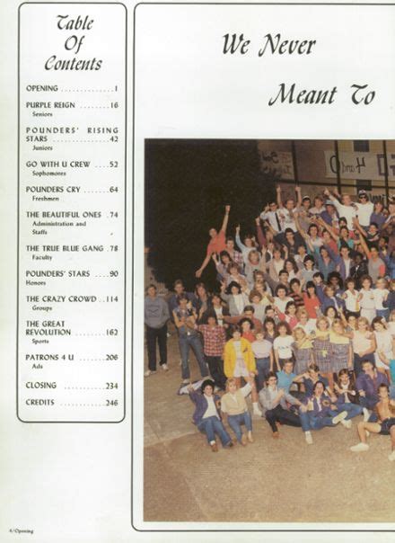 Explore 1985 Central High School Yearbook Harrison Tn Classmates