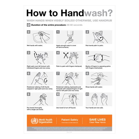 Hand Washing Poster Ubicaciondepersonascdmxgobmx