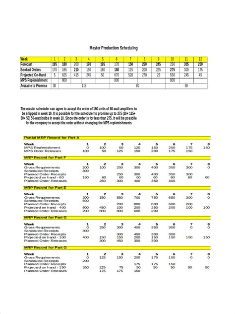 Common in manufacturing, it's calculated by dividing the equipment's net cost by its expected lifetime production. FREE 10+ Production Schedule Examples & Samples in Google ...
