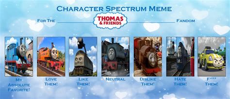 Thomas And Friends Character Spectrum Meme By Geononnyjenny On Deviantart