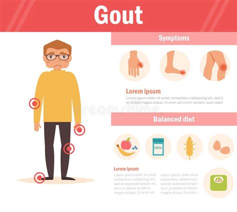 Gout Vector Illustration Stock Vector Illustration Of Health 88094515