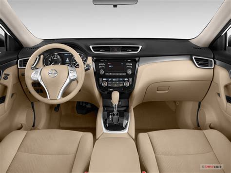 For purposes of calculating your monthly payment, the estimated manufacturer's suggested retail price (msrp) was used. | U.S. News & World Report | U.S. News & World Report