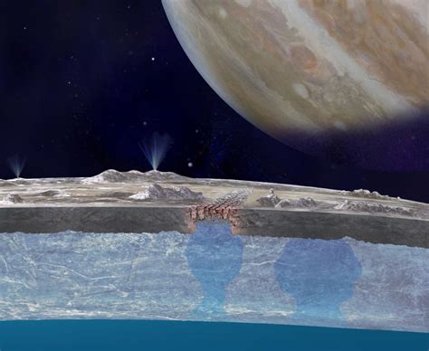 On Jupiters Moon Europa ‘chaos Terrains Could Be Shuttling Oxygen To