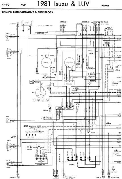 repair manuals isuzu luv  wiring diagrams