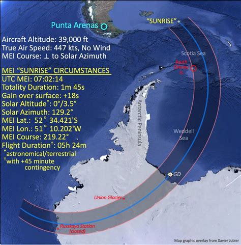 The second column td of. 2021 December 04 (Total Eclipse) - Williams College Solar ...