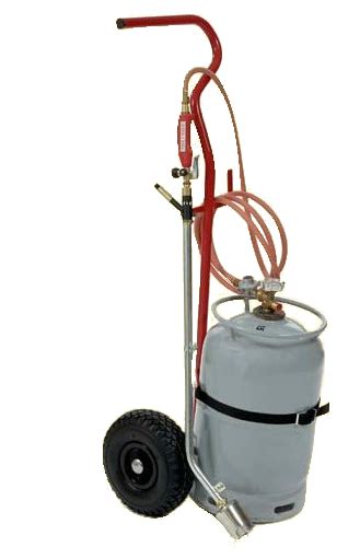 Weed Burner T100 Lucko Specialists In Weed Control