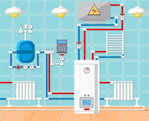 The How Tos Of A Heating System Part 1 Hot Water Heating Systems Mr