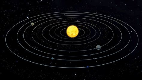 3d Model Animated Solar System Pack Vr Ar Low Poly Cgtrader