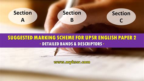 Posted by glenmarie at 7:35 am. Suggested Marking Scheme for UPSR English Paper 2 - Mykssr.com