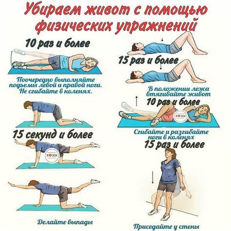 Упражнения в домашних условиях чтобы убрать жир с живота