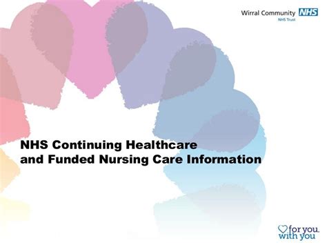Nhs Continuing Healthcare Vand Funded Nursing Care Information