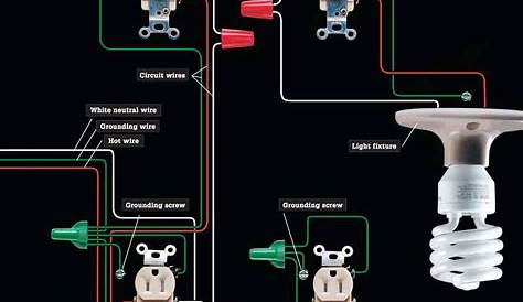 basic electrical circuit diagram pdf