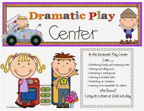 Image Result For Learning Center Signs With Objectives Dramatic Play