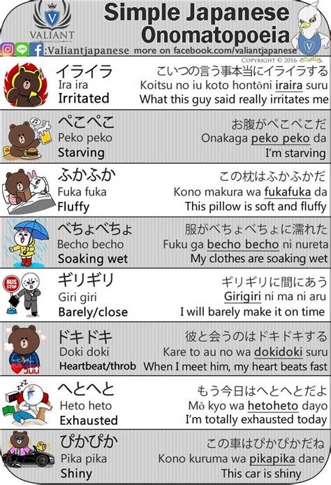 Japanese Onomatopoeia Japanese Language Japanese Phrases Japanese