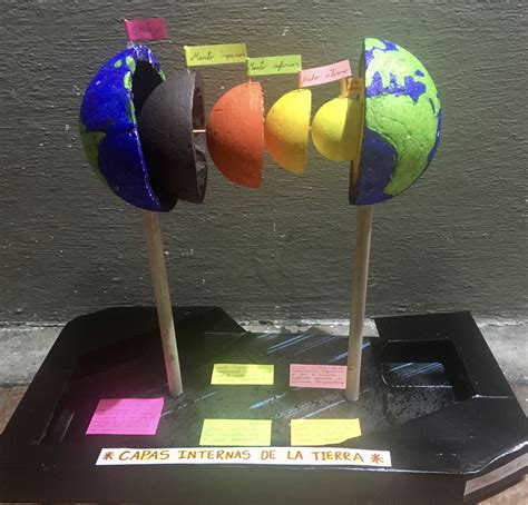 Earth Science Projects Social Science Project Science Crafts Science