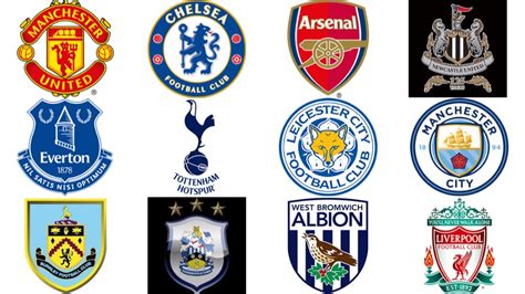 Epl Clubs Ranked According To Their First League Title 1sports1