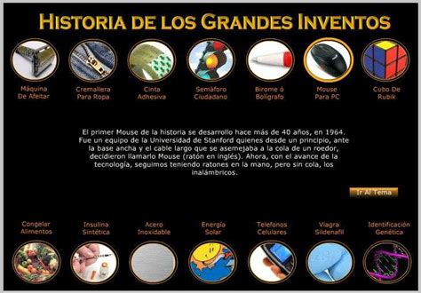 Grandes Inventos Uso Diario Logros Tecnologicos Siglo XX Cronologia