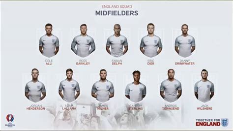 Official England Euro 2016 Squad Youtube