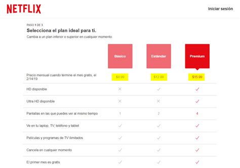 Fracción Lechuga Vigilante Cotizacion De Netflix En Tiempo Real Enlace