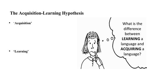 The Acquisition Learning Hypothesis The Monitor Model Second Language
