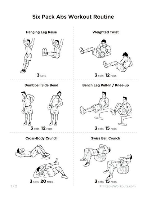 Core Strength Fat Burning Core Strength Workouts