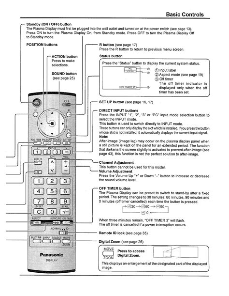 Universal Remote Control Instruction Manual