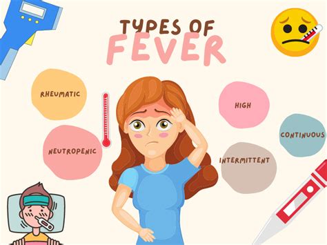 8 Different Types Of Fever Bukhar Names In Adults And Kids