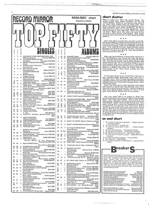 Every Billboard 1 Hit Discussion Thread 1958 Present Page 538