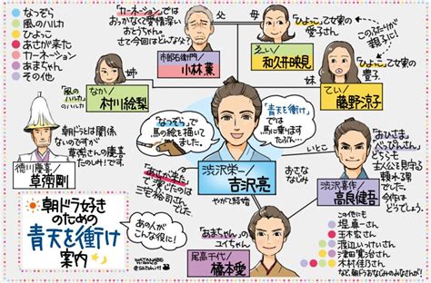 ノ 寝取られ 本物レイプ おばさん 六十路 流出 ギャル 爆乳 マジックミラー マッサージ エロアニメ 友達のお母さん ハメ撮り ライブチャット フェラ アナル. 『青天を衝け』が朝ドラ視聴者にオススメな理由とは？ 2021年 ...