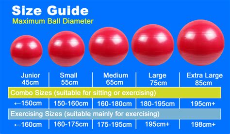 2017 Physical Balance 100cm Gym Ballinflatable Yoga Ball With Custom