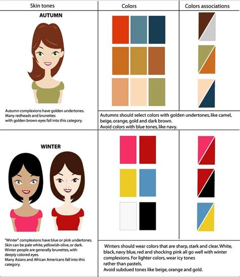 Color Compliment Colors For Skin Tone Color Deep Winter