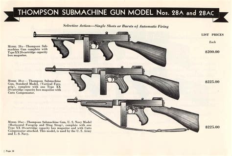 Historical Firearms Thompson Submachine Gun Adverts Pt 2 The First