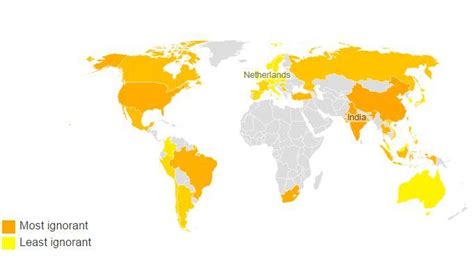 These Are The Worlds Most Ignorant Countries The