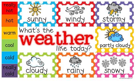 Yay for PreK! : Weather Chart Freebie! | Preschool weather, Preschool weather chart, Weather chart