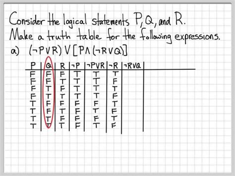 Truth Table Worksheet With Answers —