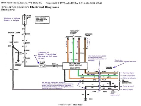 2000 ford explorer trailer wiring adapter. 2000 Ford Explorer Light Wiring Diagram - Wiring Forums