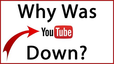 Why is crypto down right now. Why Was YouTube Down - YouTube