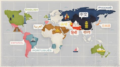 Quelles Sont Les Langues Les Plus Parlées Dans Le Monde