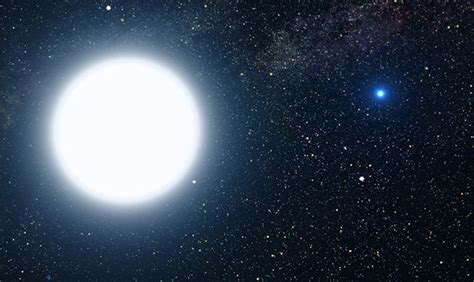 Sirius Alpha Canis Majoris Or The Dog Star The Dog Star Astronomer