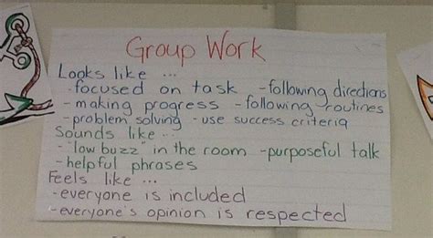 Group Work Discussion Group And Anchor Charts On Pinterest